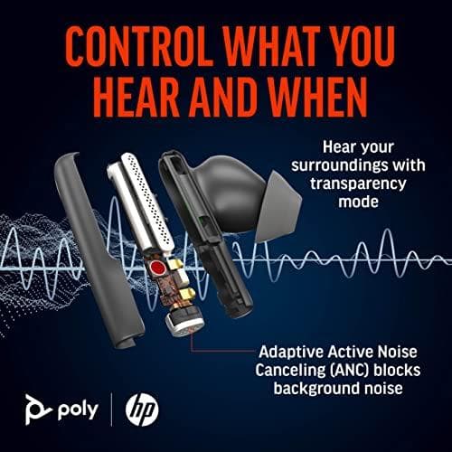 Poly Voyager Free 60+ - aidot langattomat kuulokkeet mikrofonilla - in-ear - bluetooth - aktiivinen melunvaimennus - hiilimusta