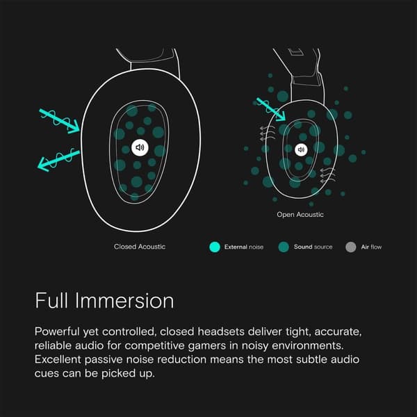 EPOS H3 Pro Hybrid - Gaming Headset - Vit - PS5/PS4, PC, Xbox, Nintendo Switch & Mac
