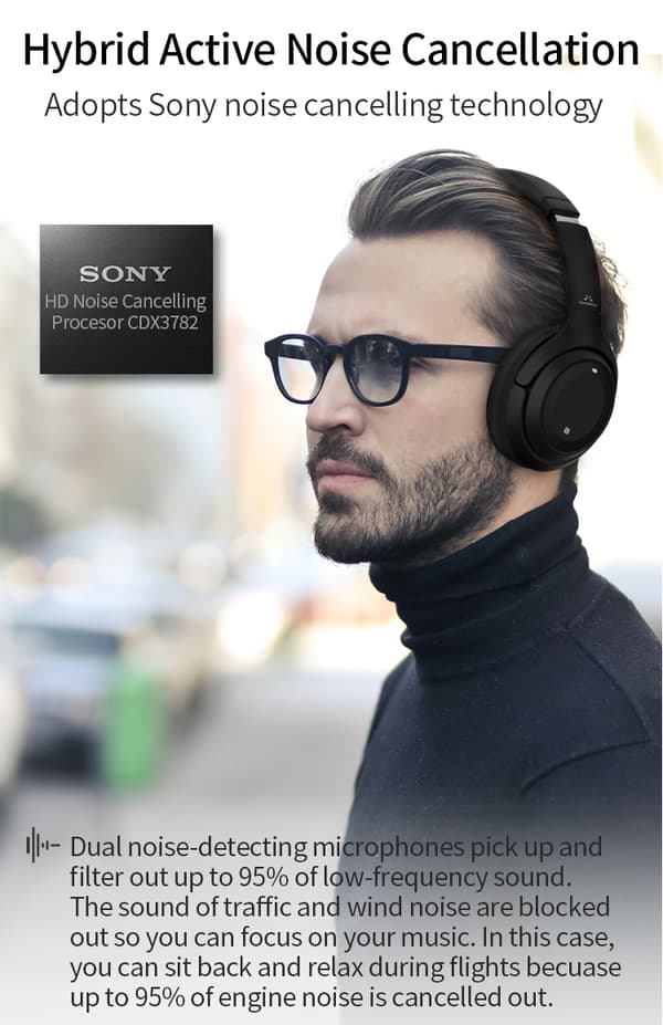 SoundMAGIC P60BT ANC
