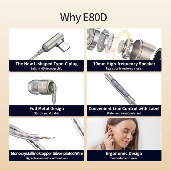 SoundMAGIC E80D - In Ear Isolating USB-C Earphones with Integrated DAC