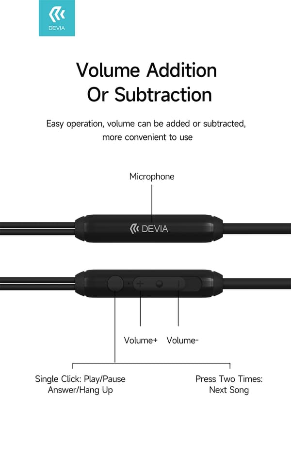 USB-C In-Ear Hi-Fi Hörlurar med Mikrofon iPhone 15,16 /Samsung /Android