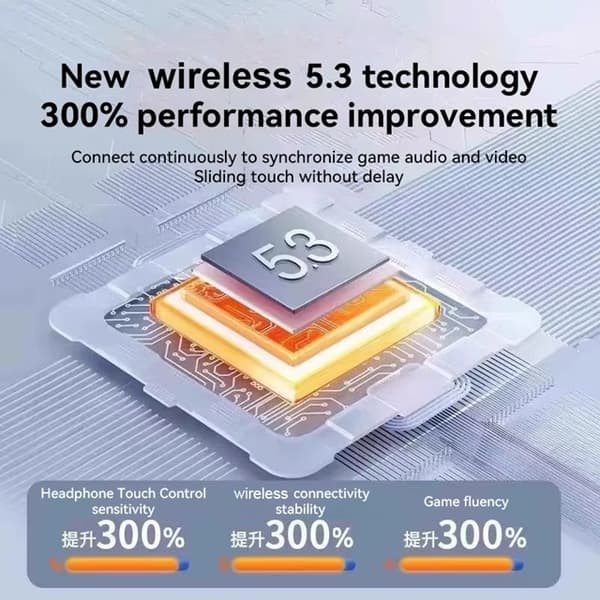 Earpods 5.3 Digitala trådlösa Bluetooth hörlurar med brusreducering och trådlös laddning