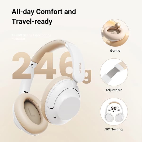 Ugreen HP202 HiTune Max5 Trådlösa On-Ear Hörlurar - Vit