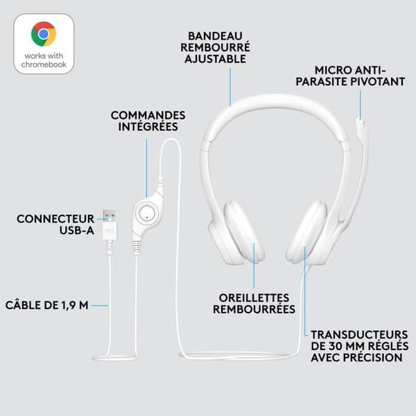 Kuulokemikrofoni - Langallinen - Logitech - H390 - Stereo, Sisäänrakennettu mikrofoni, Melunvaimennus - Valkoinen
