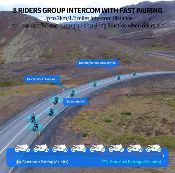 Motorcykelhjelm Headset, Trådløs Bluetooth Intercom, Musik Deling