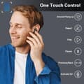 Miniatyrbild 3 av 5: Bluetooth-headset med ultralång standbytid, brusreducering, samtal, musik, uthållighet i örat, Bluetooth 5.3