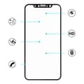 Miniatyrbild 1 av 11: 4-PACK Carbon-Sk�rmskydd av HuTech f�r iPhone XR
