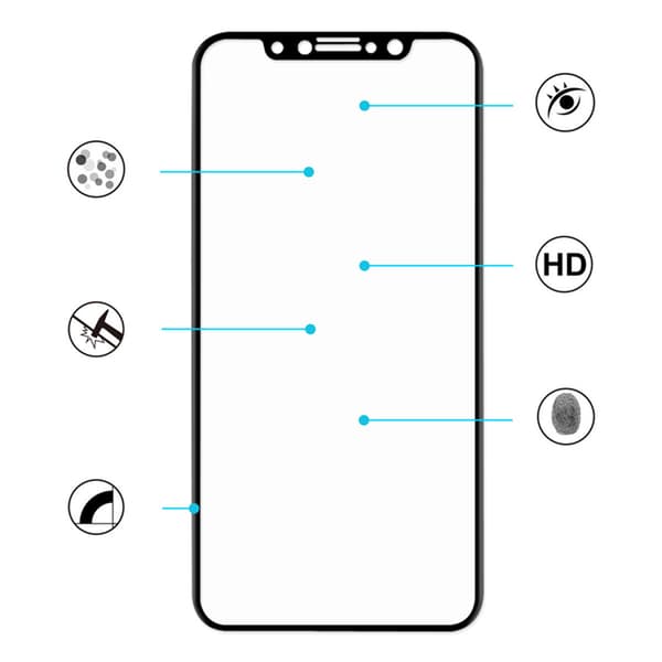5-PACK Carbon-Sk�rmskydd av HuTech f�r iPhone XR Svart