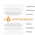 Miniatyrbild 9 av 11: ProGuard iPhone 5/5S/5SE Skärmskydd 3-PACK Standard 9H HD-Clear