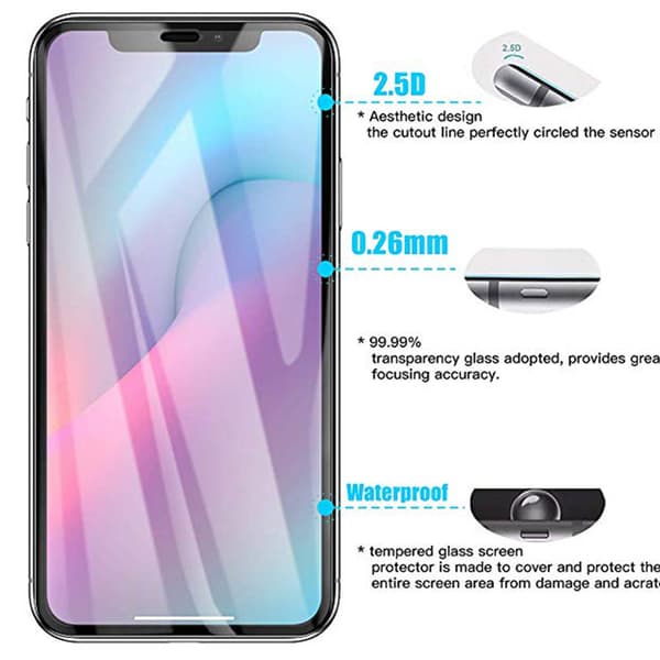 iPhone XR Skärmskydd 2.5D 4-PACK med Ram 9H HD-Clear Screen-Fit