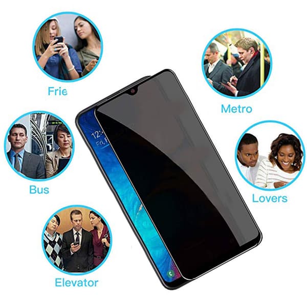 Samsung A20e Anti-Spy 2.5D Skärmskydd Ram 9H