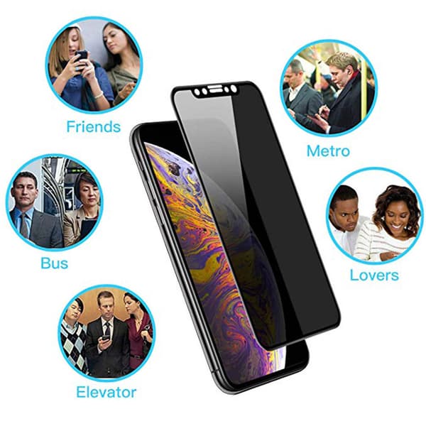 iPhone 11 Pro Max FullCover Anti-Spy Skärmskydd 9H