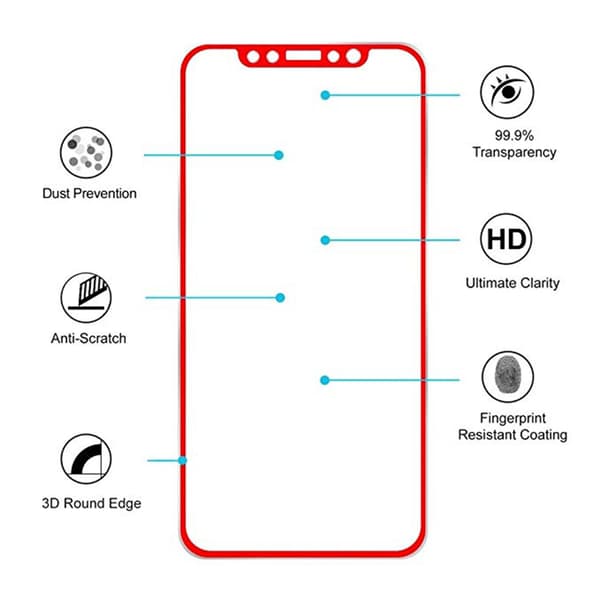 Fram- & Baksida Skärmskydd Aluminium 9H ProGuard iPhone 11 Pro Guld