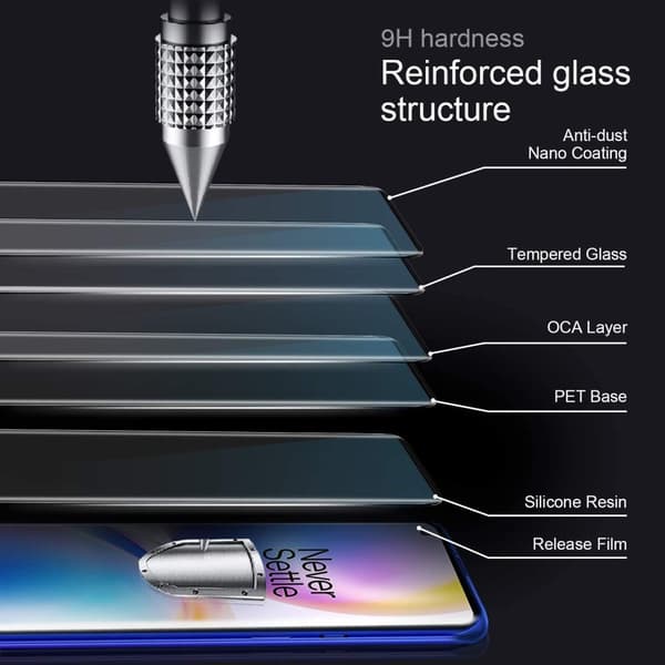 3x Glasskydd OnePlus 8 Härdat Täcker hela skärmen