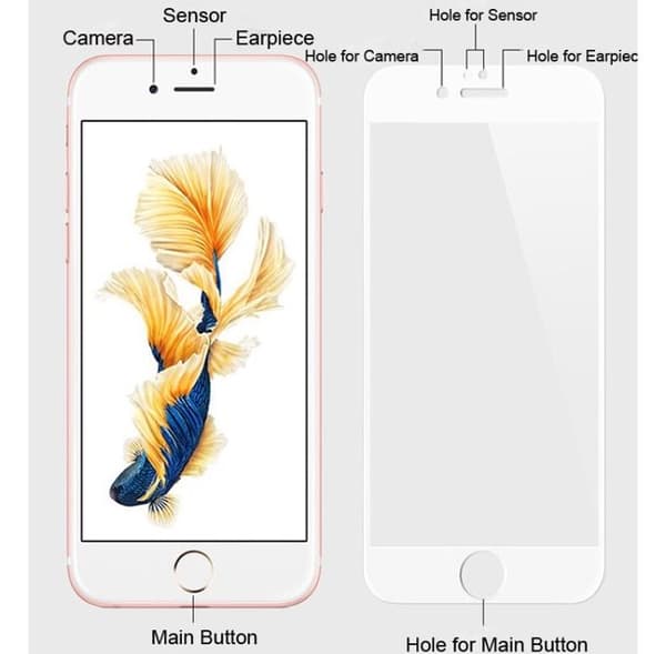 iPhone 6/6S - HuTech SILIKONGLAS-Skärmskydd 4th-Generation Glass