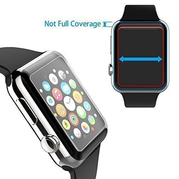HD 2.5D Standard Skärmskydd för iWatch 4/5 40mm och 44mm