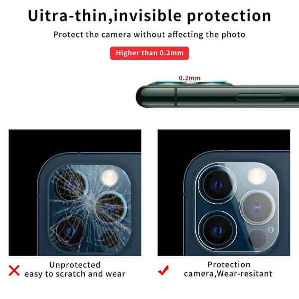 Skyddande härdat glas till Kamera lins till iPhone 12 Pro Max