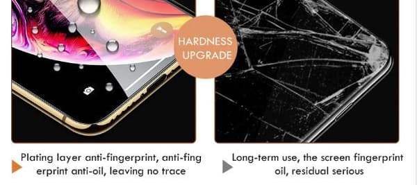 Heltäckande 20 D  härdat glas för iphone 11 pro max/ Xs max svart