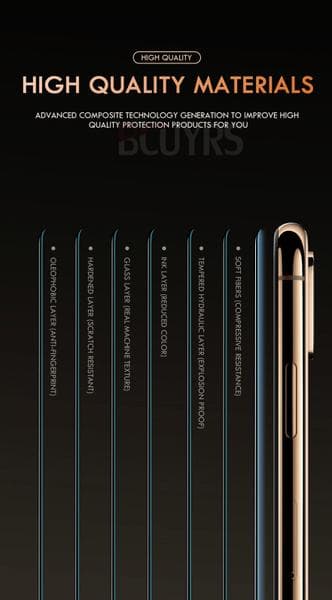 20D Heltäckande iphone 7/8 svart