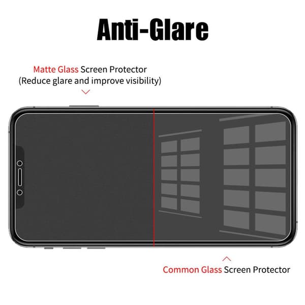 iPhone 11 Pro Max Anti-Fingerprints Skärmskydd 0,3mm