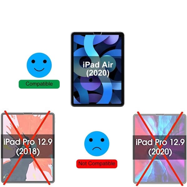 H�gkvalitativt HD-Clear Ultratunt Sk�rmskydd iPad Air 4 10.9