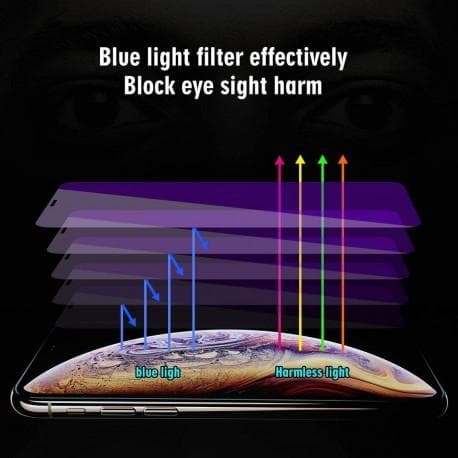2-PACK 9H Härdat Glas Med Blåljusfilter