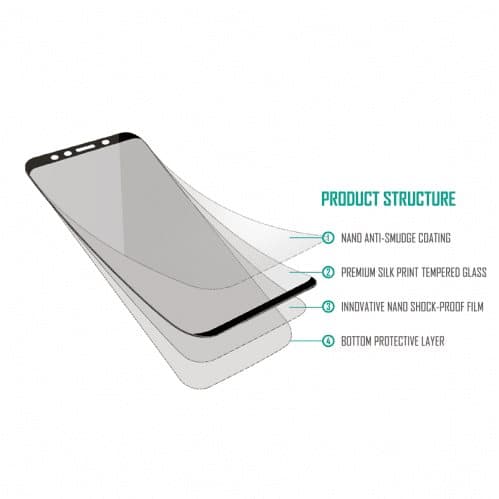 SiGN Heltäckande Skärmskydd i Härdat Glas för Samsung Galaxy S10e