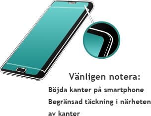 Härdat glas Samsung Galaxy S7