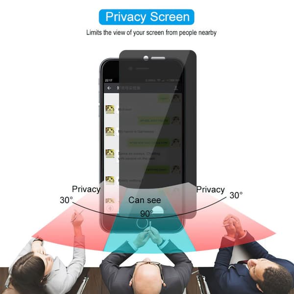 iPhone 7/8/SE (2020 & 2022) - Integritet Härdat Glas Sekretessskärmskydd