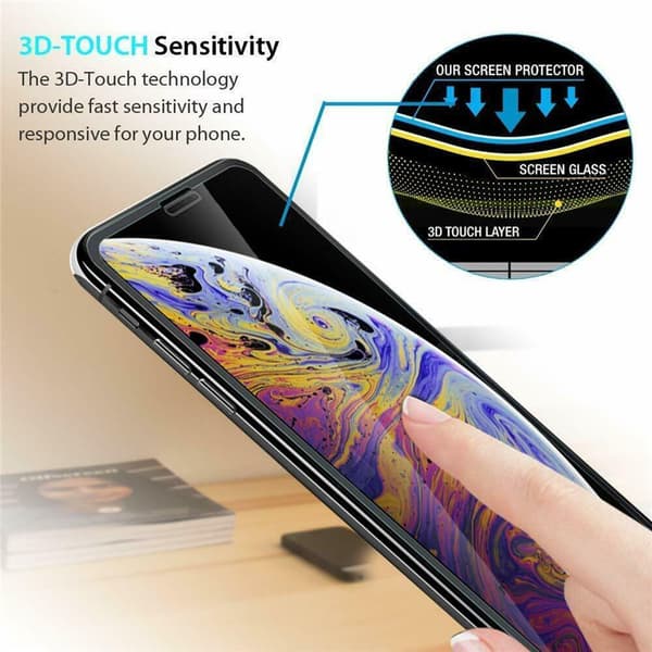 iPhone XR - Temperoitu Näytönsuoja Lasi