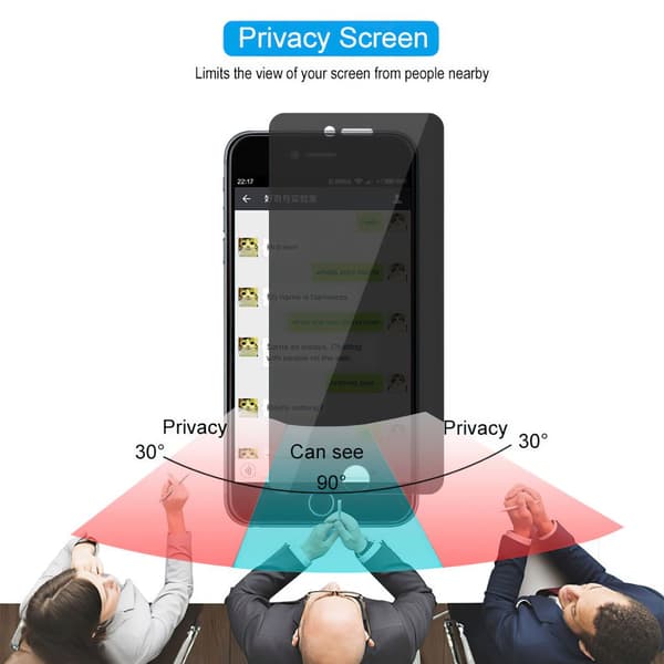 iPhone SE (2020 & 2022) - Integritet Härdat Glas Sekretessskärmskydd