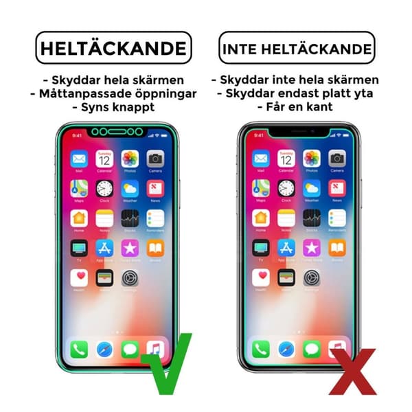 Kattava iPhone 12 Pro Max -näytönsuoja NanoEdge Protective muovi