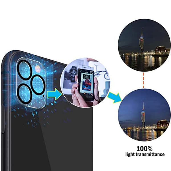 2-PACK iPhone 12 Pro Max Högkvalitativt Kameralinsskydd