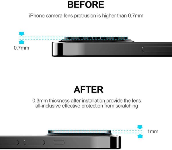 [2-PACK] Kameralinsskydd i Härdat Glas iPhone 12 Pro - Clear
