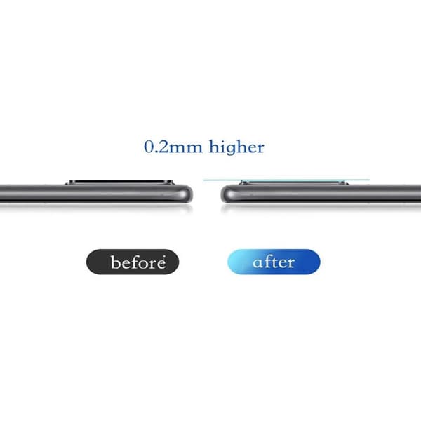 2-PACK Galaxy A02s Skärmskydd + Kameralinsskydd HD 0,3mm
