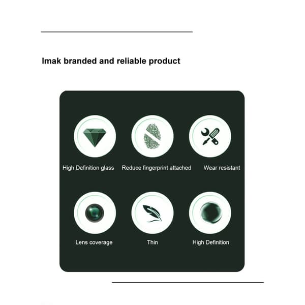 IMAK 2 Pack Härdat Glas Linsskydd Galaxy S21