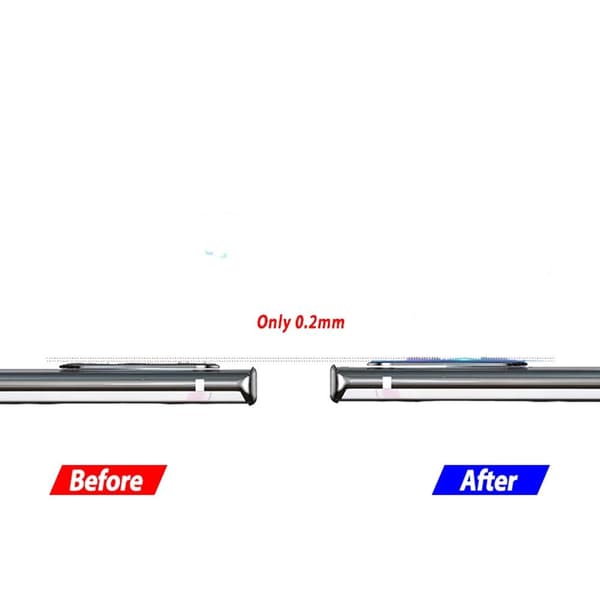 2-PACK iPhone SE 2020 Skärmskydd + Kameralinsskydd HD 0,3mm