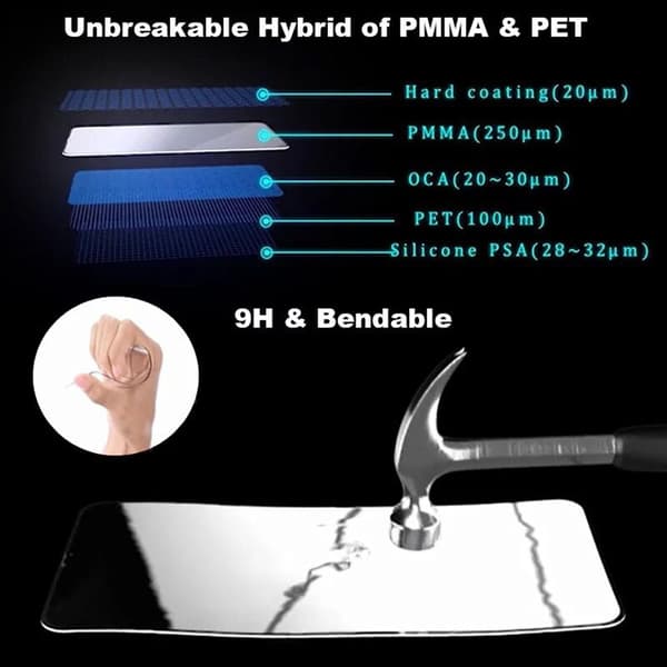 2-PACK iPhone 12 Mini Keramiskt Skärmskydd HD 0,3mm