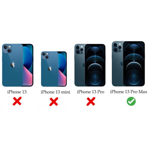iPhone 13 Pro Max - Hærdet Glas Skærmbeskyttelse