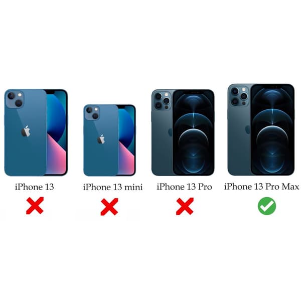 iPhone 13 Pro Max - Privacy Temperoitu Näytönsuoja Lasi