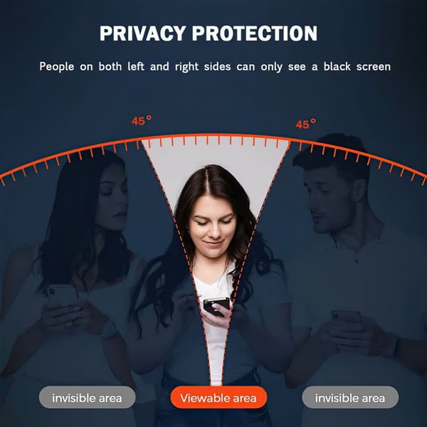 iPhone 13 Pro - Privacy Temperoitu Näytönsuoja Lasi