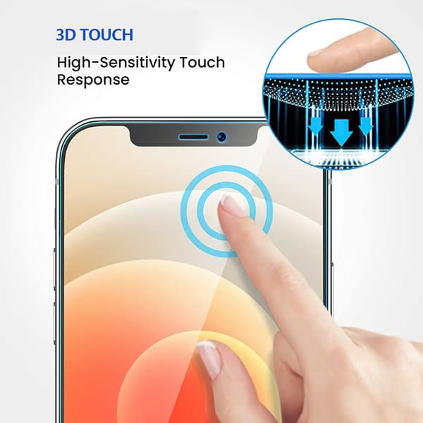 iPhone 13 Pro - Privacy Temperoitu Näytönsuoja Lasi