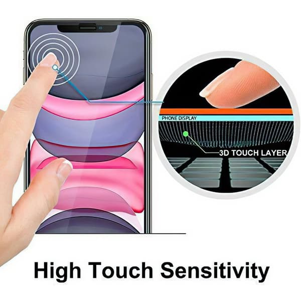 iPhone 13 Pro - Temperoitu Näytönsuoja Lasi