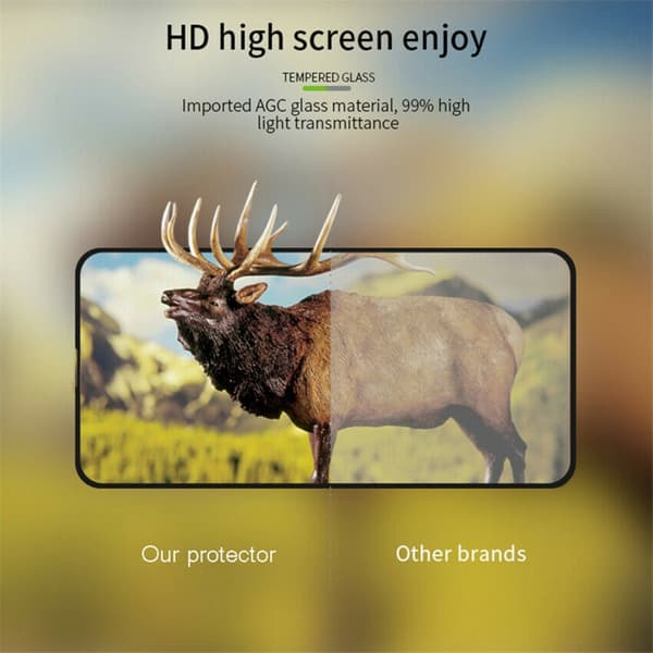 iPhone 13 Pro - Temperoitu Näytönsuoja Lasi