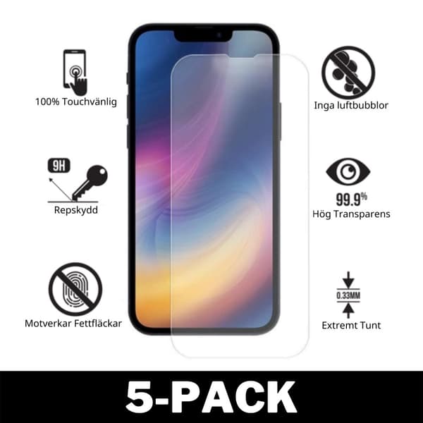 Näytönsuoja iPhone 12 Pro Max Tempered Glassille 5-Pack