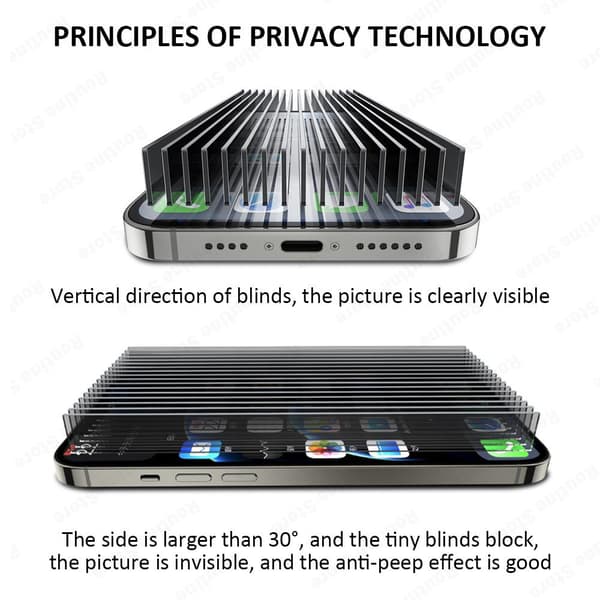 2-PACK Anti-Spy Skärmskydd HD 0,3mm iPhone 13 Pro