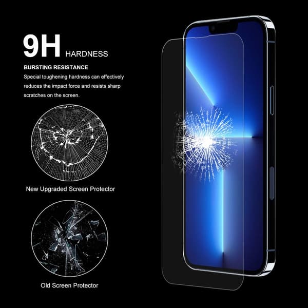 [2-PACK] iPhone 14 Härdat Glas Skärmskydd - Clear