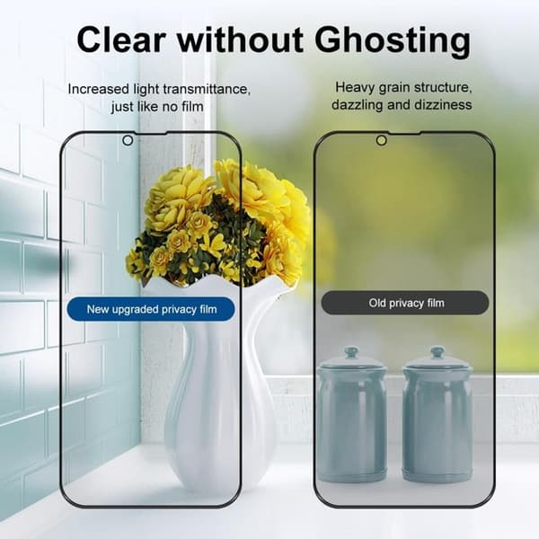 [2-PACK] Privacy Härdat Glas Skärmskydd iPhone 14 Plus