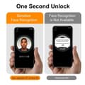 Miniatyrbild 7 av 7: [2-PACK] Privacy Härdat Glas Skärmskydd iPhone 14 Plus