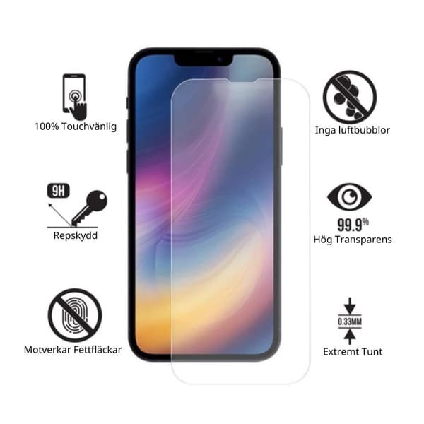 Näytönsuoja iPhone 14:lle - Läpinäkyvä karkaistu lasi